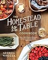 The Homestead-to-...