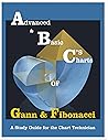 Advanced Gann & F...