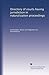 Directory of courts having jurisdiction in naturalization proceedings