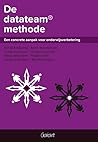 De datateam metho...