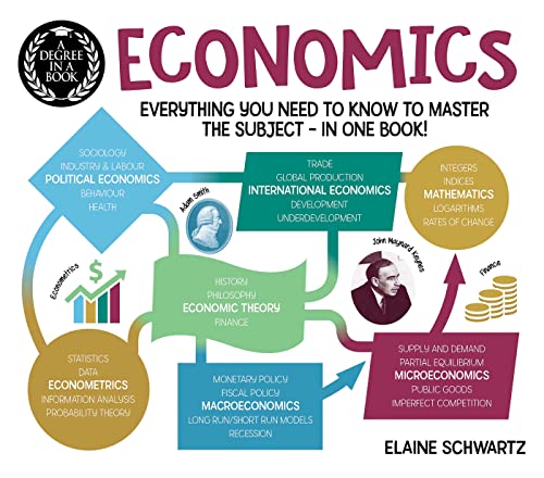 A Degree in a Book: Economics: Everything You Need to Know to Master the Subject - in One Book! (Kindle Edition)