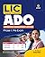 LIC ADO Pre Exam Guide 2023
