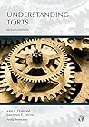 Understanding Tor...
