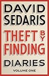 Theft by Finding:...
