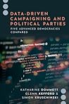 Data-Driven Campa...