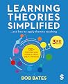 Learning Theories...