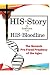 HIS-Story Through HIS-Blood...