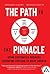 The Path to the Pinnacle: Using Customized Business Operating Systems to Drive Growth