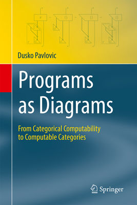 Programs as Diagrams: From Categorical Computability to Computable Categories (Theory and Applications of Computability)