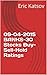 09-04-2015 BANKS-30 Stocks ...
