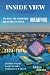 Inside View_ Memphis: The b...