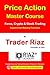 Price Action Master Course by Trader Riaz