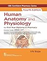 Human Anatomy and Physiology