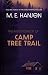 The Investigation of Camp T...