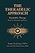 The Theradelic Approach: Psychedelic Therapy. Perspective, Preparation, and Practice