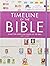 Timeline of the Bible