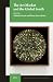 The Art Market and the Global South by Adelaide Duarte