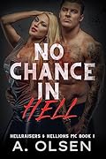 No Chance in Hell