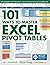 101 Ways to Master Excel Pivot Tables by John Michaloudis