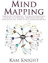 Mind Mapping: Imp...