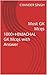 1000+HIMACHAL GK Mcqs with ...