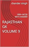 राजस्थान की समसाम...