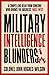 Military Intelligence Blunders