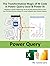 The Transformative Magic of M Code in Power Query Excel & Pow... by Mike Girvin