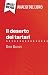 Il deserto dei tartari di D...
