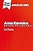 Anna Karenina di Lev Tolsto...