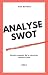 Analyse SWOT : Guide comple...