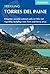 Trekking in Torres del Pain...