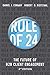 Rule of 24: The Future of B...