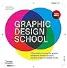 Graphic Design Sc...