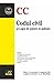 Codul Civil Si Legea De Punere In Aplicare Act. 14 Septembrie... by Fara Autor