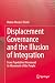 Displacement Governance and the Illusion of Integration: From Population Movement to Movement of the People