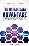 The Unfair Data A...