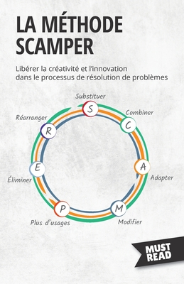 La méthode Scamper: Libérer la créativité et l'innovation dans le processus de résolution de problèmes (French Edition)