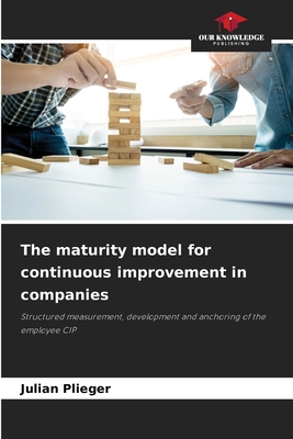 The maturity model for continuous improvement in companies