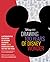 Drawing 100 Years of Disney Wonder: A retrospective collection of artwork featuring iconic Disney characters from the past 100 years (Licensed Learn to Draw)
