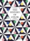The History of Co...