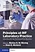 Principles of IVF Laboratory Practice
