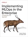 Implementing MLOp...