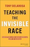 Teaching the Invi...