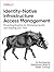 Identity-Native Infrastructure Access Management: Preventing Breaches by Eliminating Secrets and Adopting Zero Trust