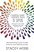 Foundations of Tapping: Inviting EFT and Other Tapping Practices into Your Life