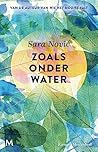 Zoals onder water