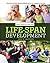 Life-Span Development ISE
