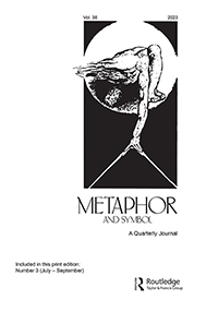 Nonliteral Language: Processing and Use: A Special Issue of Metaphor and Symbolic Activity