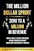 The Million Dollar Sprint -...